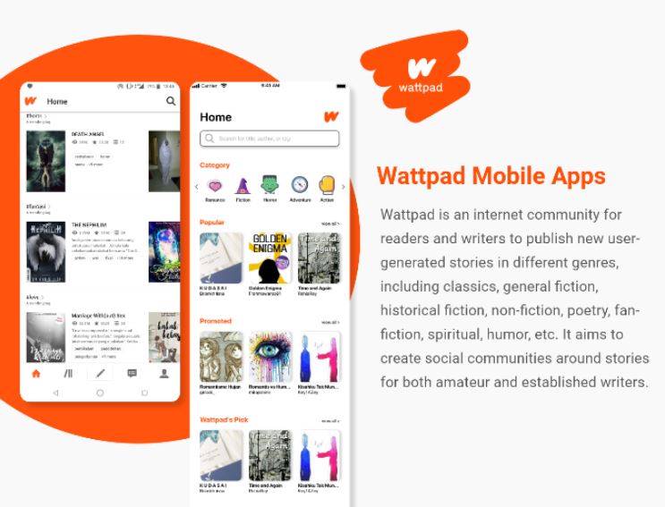 Wattpad на русском